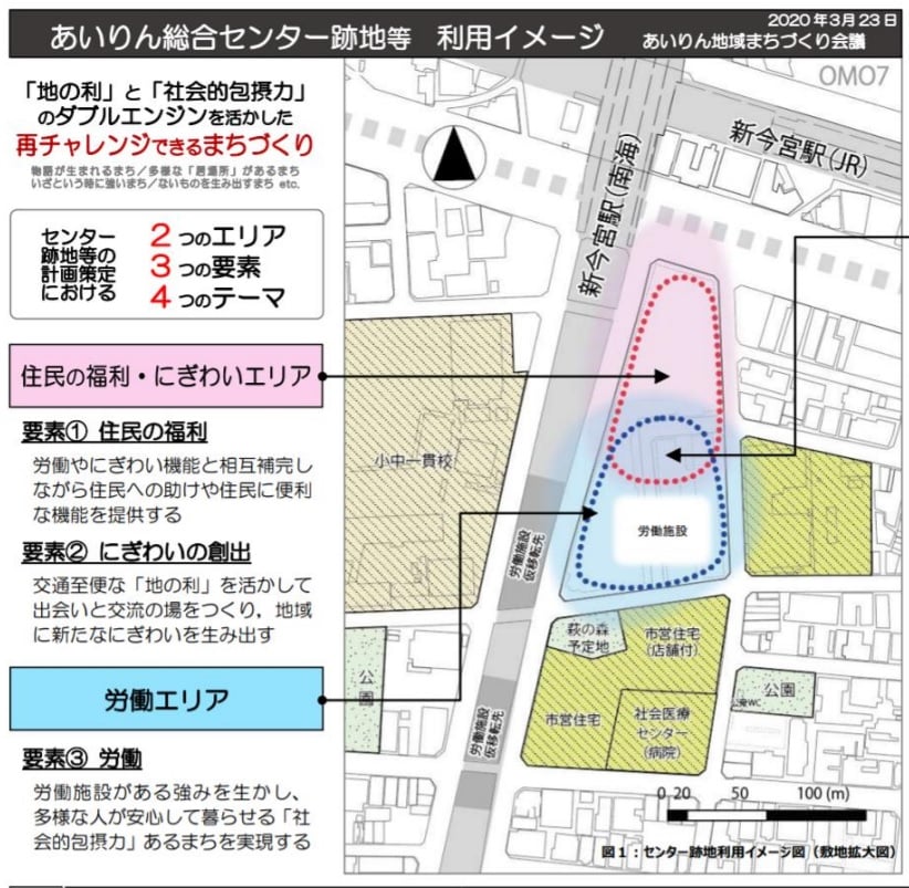 「再チャレンジできる町」のデザイン