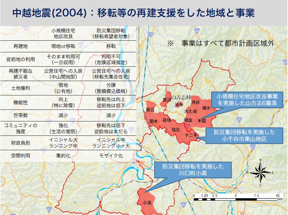 「事前復興」の重要性